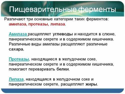 Противопоказания индивидуальная непереносимость компонентов продукта, беременность, кормление грудью