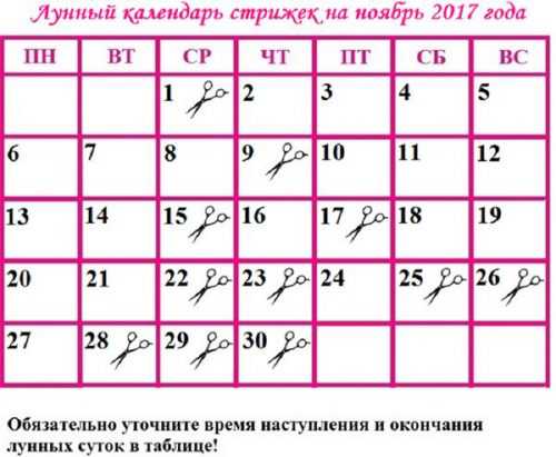 Лунный календарь стрижек на Ноябрь 2013