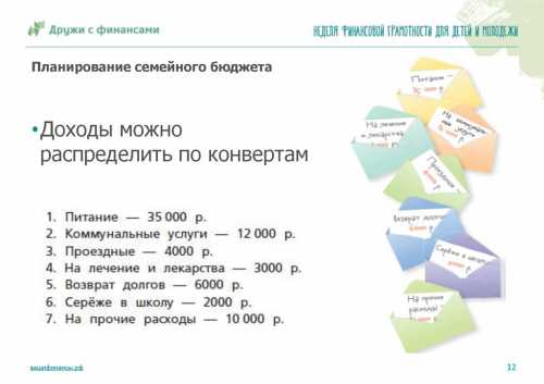 Как правильно планировать семейный бюджет