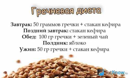 Если есть возможность, то весь объем отварной гречки нужно разделить не на три, а на шесть частей