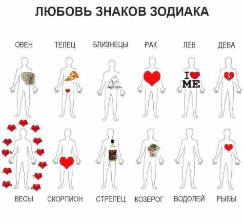 В Кайенне гораздо жарче чем в