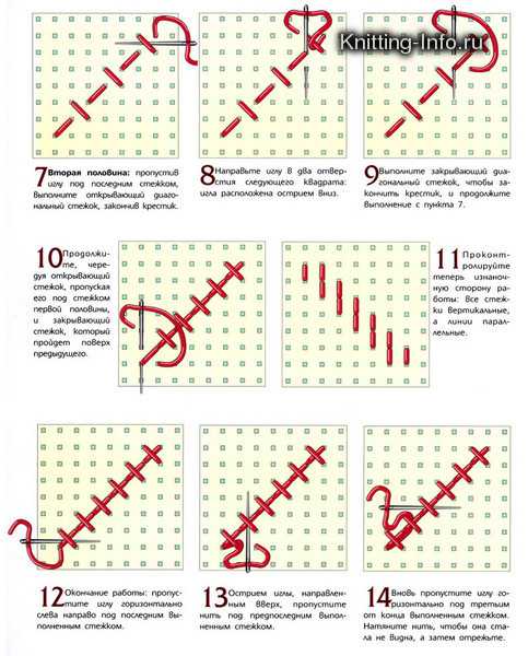 Как научиться вышивать крестиком