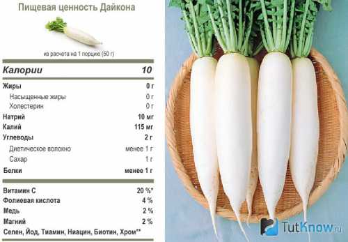 Кроме обычных видов, существуют каюрки проходные самцы небольших размеров, а также карликовые, которые живут в пресной воде, эти самцы нерестятся с проходными самками , Когда приходит пора метать икру, чешуя самцов рыбы нерки уходит в кожу, изза чего тело приобретает красный цвет, а голова зелёный