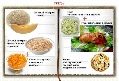 Осторожно относится ксоленым икон сервированным блюдам