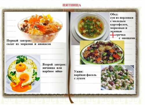 Завтрак ст. лмюслей снежирным молоком
