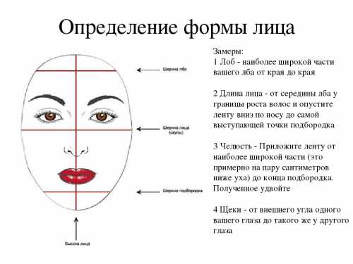 Как определить форму лица