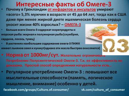 Миндаль самый богатый источник витамина