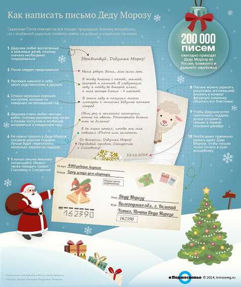 Буду очень ждать новогодней ночи и твоего появления